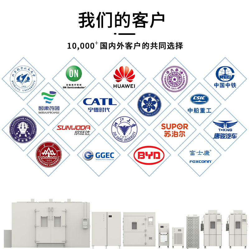 东莞市多彩网环境测试设备有限公司